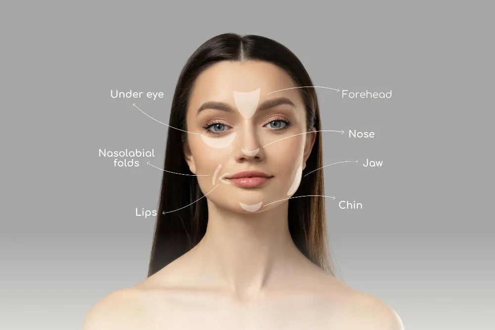 Botox (Toxina Botulínica)